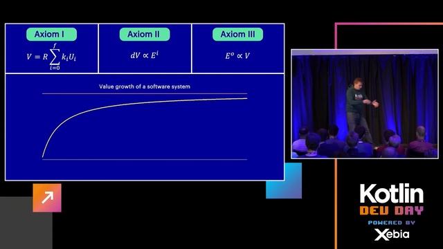 How Kotlin Helps Stave off Software Engineering Entropy - Bart Enkelaar @ Kotlin Dev Day 2022 смотреть онлайн