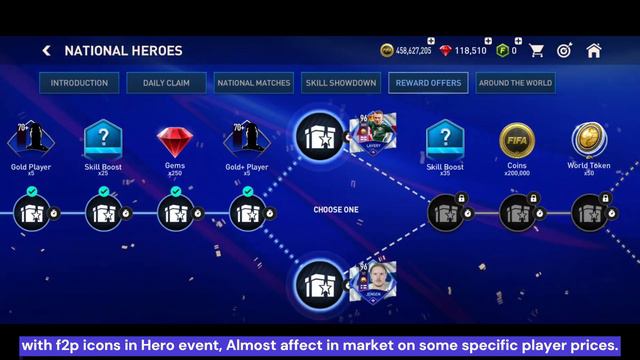 New Changes & Market Update in FIFA Mobile 22 | TOTY 2023 смотреть онлайн