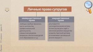 Право 11 класс (Урок№6 - Правовые нормы института брака. Родители и дети: правовые взаимоотношений.