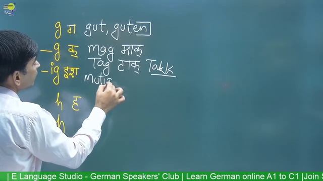 Learn German A1 | The Alphabet | German Pronunciation | Aussprache Lektion || German Speakers Club