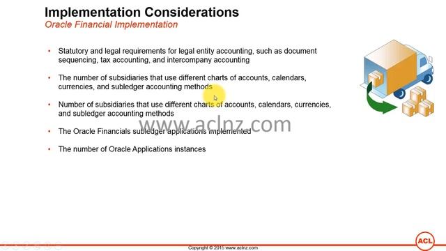 FREE Course: Oracle Financial Concepts - Part 4 смотреть онлайн