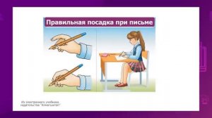 Обучение грамоте. 1 класс. Звуки [й'о], [о]. Буква Ёё /14.01.21/