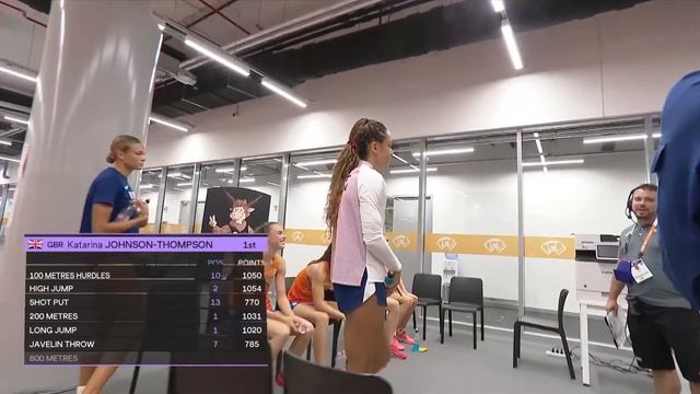 Livestream - Day 2 Afternoon Session | World Athletics Championships Budapest 23 смотреть онлайн