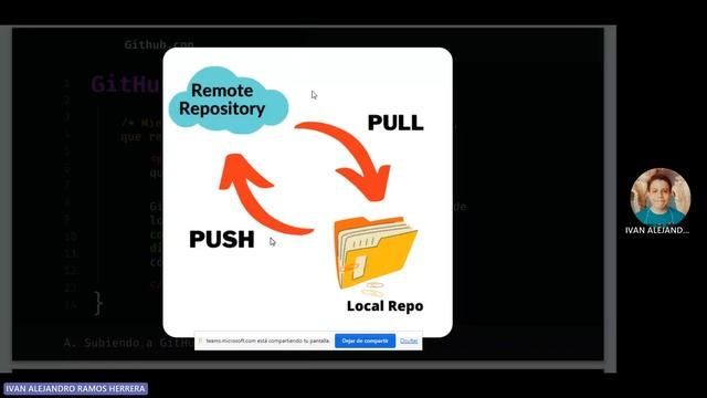Curso de Git y GitHub básico [19] PUSH y PULL; ENVÍA Y RECIBE DATOS entre local y remoto смотреть онлайн