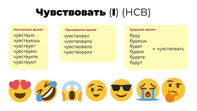 Дательный падеж: КАКОЙ и КАК, чувства, эмоции, состояние | Русские падежи смотреть онлайн