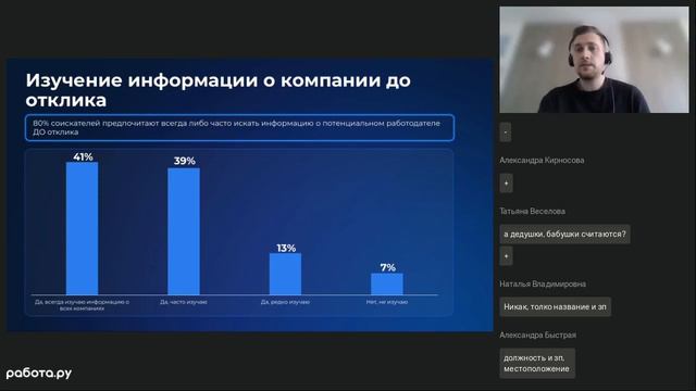 Вакансии в сфере производства: лайфхаки для привлечения откликов смотреть онлайн