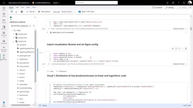 An end-to-end Data Science scenario in Microsoft Fabric смотреть онлайн