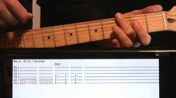 Limp Bizkit Rollin Guitar Tab / Guitar Lesson 6 String Method Tabs
