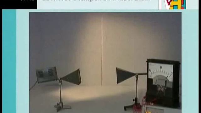 Модуляция и демодуляция. Свойства электромагнитных волн. Физика 11 класс смотреть онлайн