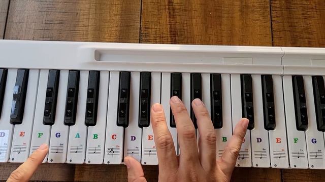 How To Play The Intro To ONE By Metallica On Piano - A Tutorial смотреть онлайн