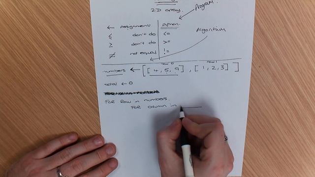 AQA Computer Science GCSE - PSEUDOCODE - FORLOOP- 2D ARRAY / 2 Dimensional Array смотреть онлайн