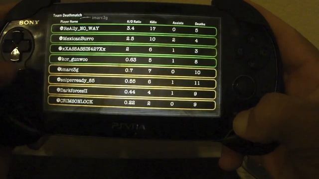 PSVita: Resistance Burning Skies Online Multiplayer & Review смотреть онлайн