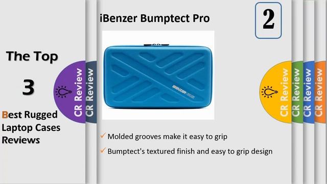 Top 3 Rugged Laptop Cases Reviews in 2019 смотреть онлайн