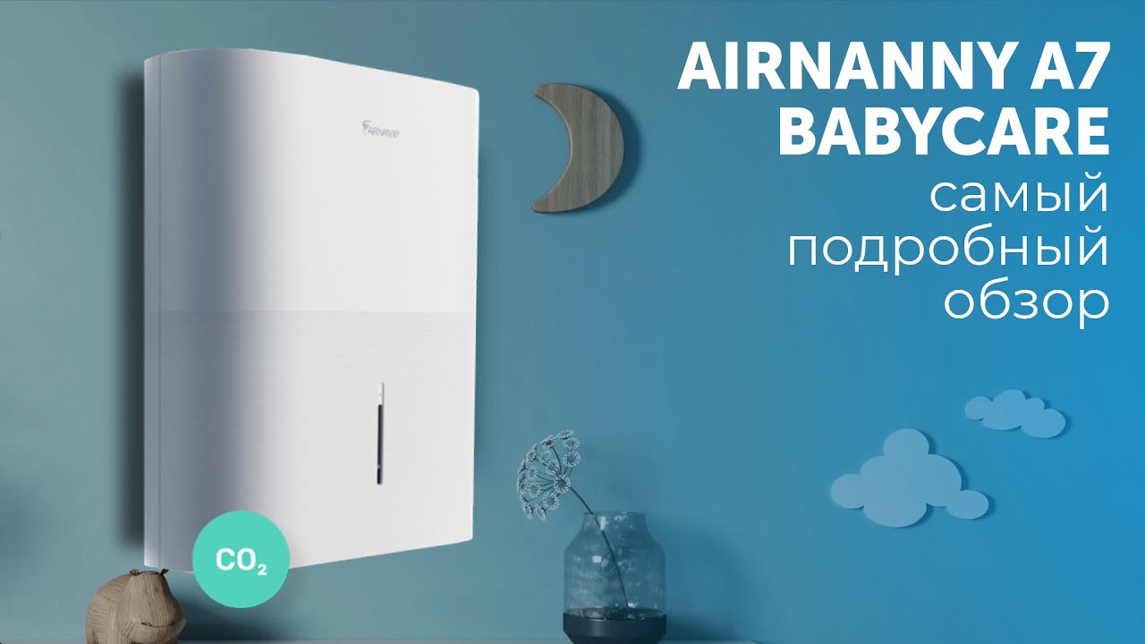 Самый подробный обзор Airnanny A7 Babycare - Что внутри?