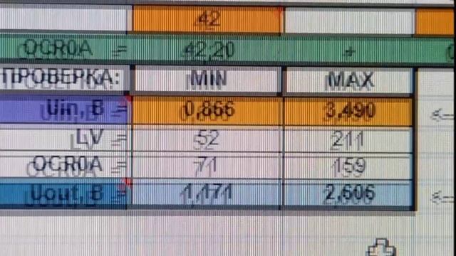 Плавный старт УПГ на Kugoo X8 (курок QS-S4). ПОДРОБНО: замеры, установка, демонстрация/обкатка.
