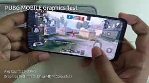 Samsung Galaxy M21 Gaming Test FPS | PUBG & Asphalt 9 | Exynos 9611