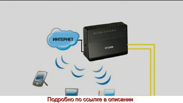 D Link Dir 300 смотреть онлайн