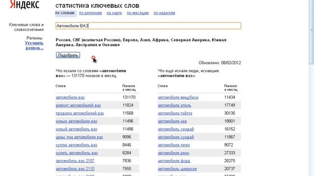 Создание семантического ядра смотреть онлайн