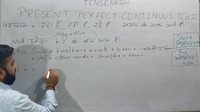 present perfect continuous tense.. present perfect continuous tense seekhein. смотреть онлайн