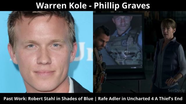 Call of Duty: Modern Warfare 3 | Characters and Voice Actors (Full Cast) All 3 Campaigns смотреть онлайн