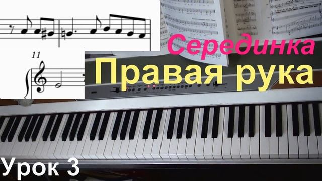 Крестный отец. Разбор на фортепиано. Легко!! смотреть онлайн