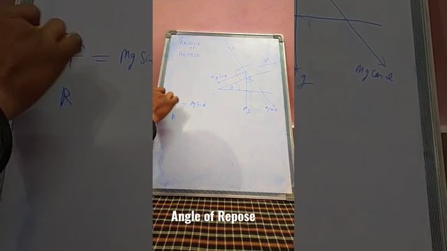 What Is The Angle Of Repose?