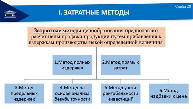 Лекция 9. Экономика организации смотреть онлайн