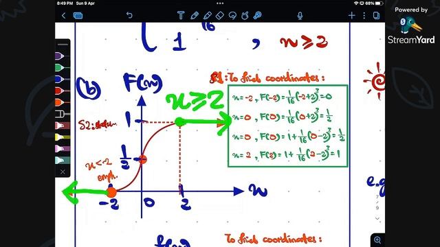 Cumulative Distribution Function of Continuous R.V - 2 смотреть онлайн