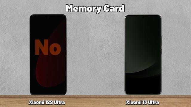 xiaomi 12s ultra Vs xiaomi 13 ultra смотреть онлайн