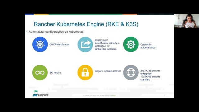 Veja porque Rancher é a Solução mais Escalável para Gerenciamento de Kubernetes смотреть онлайн