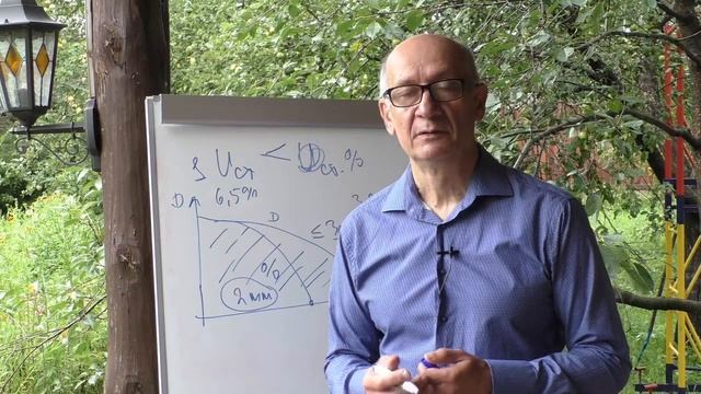 4 варианта когда глупо досрочно погашать ипотеку смотреть онлайн
