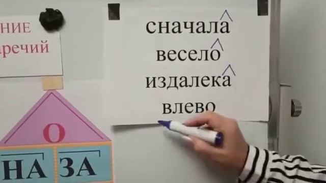 Русский язык. 3 класс. Наречие как часть речи. Роль наречия в предложении смотреть онлайн