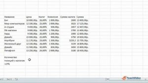 Работа с формулами в Microsoft Excel 2010 (4/6)