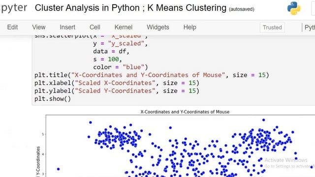 Cluster Analysis in Python | K Means Clustering смотреть онлайн