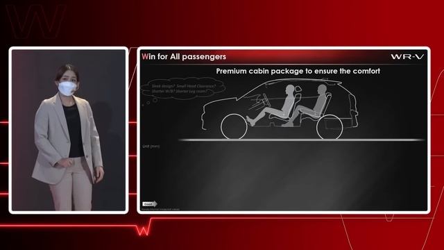 New Honda WR-V RS (2023) | Reveal & FULL DETAILS смотреть онлайн