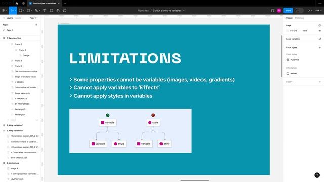 Figma Tips ⚡ - Colour Styles Vs Variables