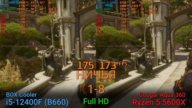 12400 Vs 5600x (NO OC, Limit Off) In 20 GAMES  12400f  I5 12400