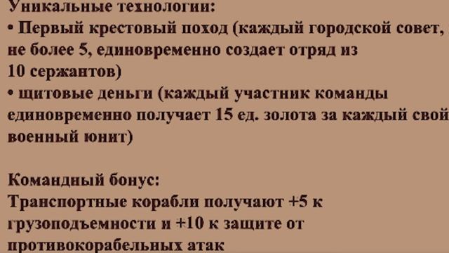 Обзор Сицилийцев / Age of Empires II Definitive Edition смотреть онлайн