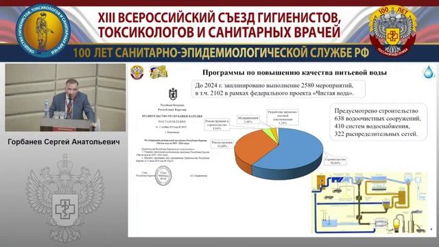 Секция 8. Гигиенические проблемы обеспечения качества и безопасности воды смотреть онлайн