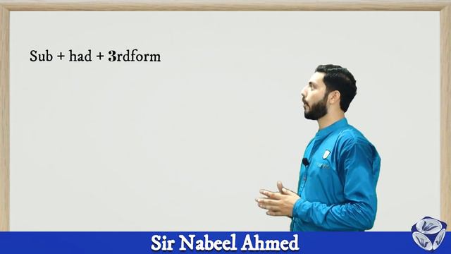 Past Perfect tense examples in Urdu and English смотреть онлайн