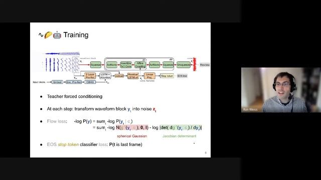 ICASSP 2021: Wave-Tacotron: Spectrogram-Free End-to-End Text-to-Speech Synthesis смотреть онлайн