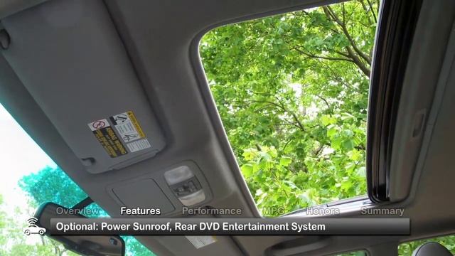 2009 Toyota Highlander Used Car Report смотреть онлайн