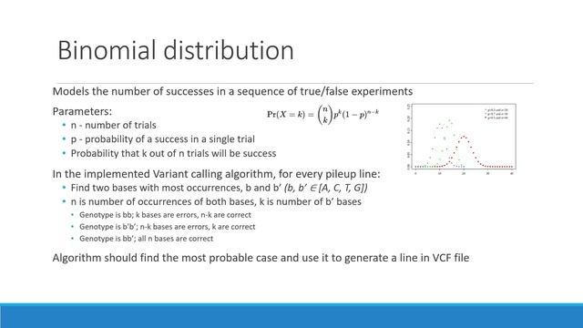 Variant calling using binomial distribution смотреть онлайн
