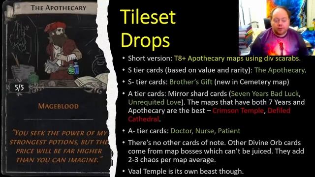 POE 3.21 - The Top 8 Maps To Farm - Mageblood, Mirror & Divine Cards, Layouts + More - Path of Exil смотреть онлайн