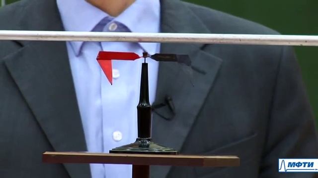 Магнитное поле провода опыт Эрстеда смотреть онлайн