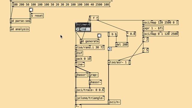 PureData Markov Chain Demo смотреть онлайн