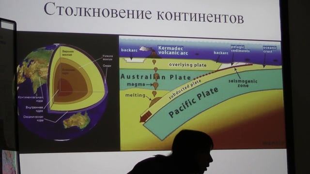 А.О. Михно, "Глубинные минералы и происхождение алмаза", лекция школьникам, ИГМ СО РАН, 2013 смотреть онлайн