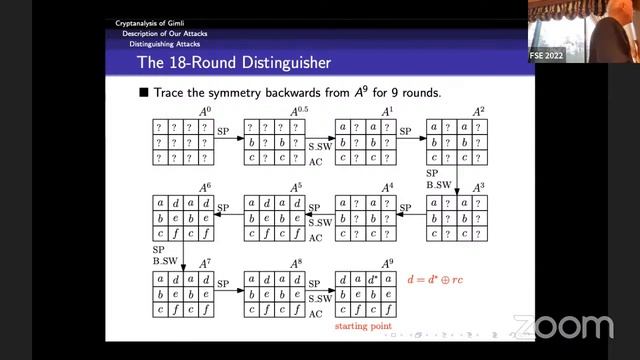 session-14: Hash function cryptanalysis смотреть онлайн