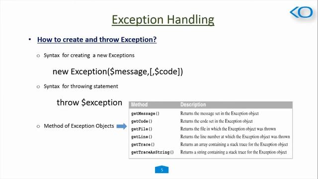 PHP Exception Handling смотреть онлайн