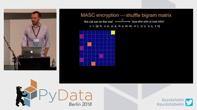Solving very simple substitution ciphers algorithmically - Stephen Enright Ward смотреть онлайн